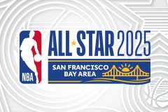 休斯顿火箭队续约杜兰特：先稳阵容再行动