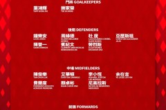 宿茂臻计划亲赴上海说服申花核心转会山东，引发关注